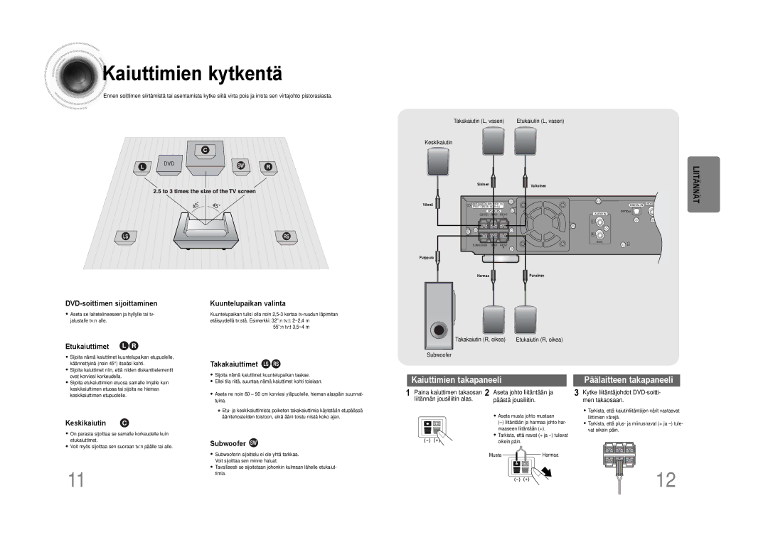 Samsung HTDS100RH/EDC manual Kaiuttimien kytkentä 