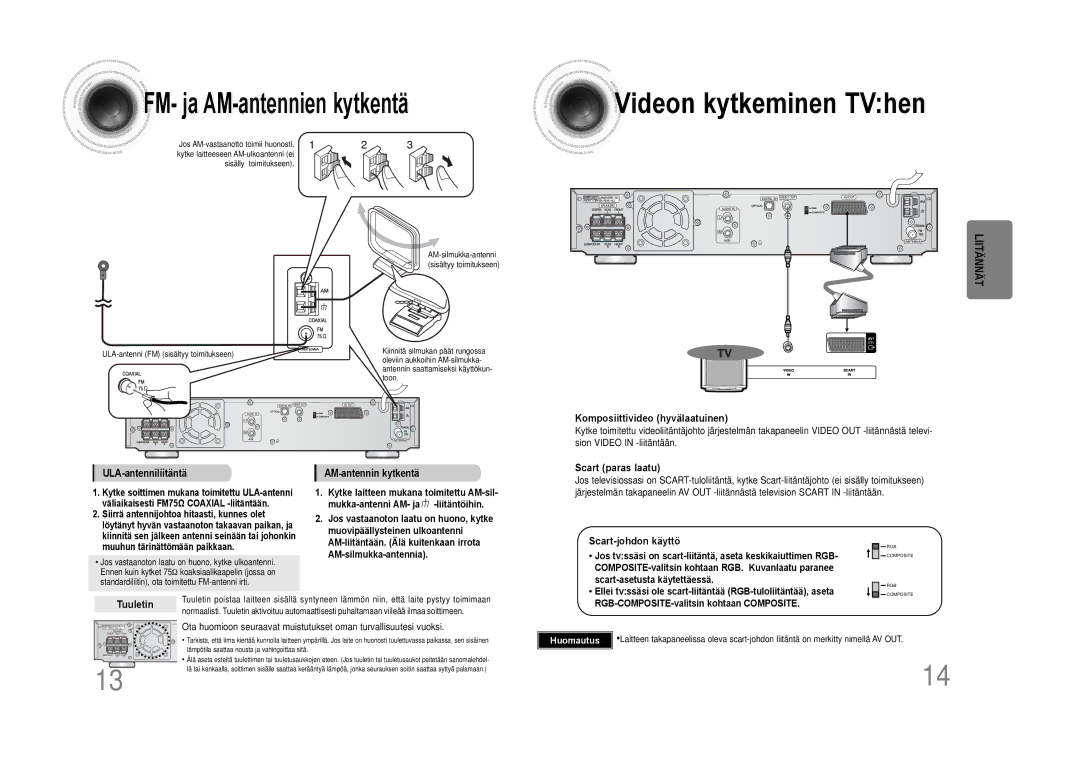 Samsung HTDS100RH/EDC manual Videon kytkeminen TVhen 