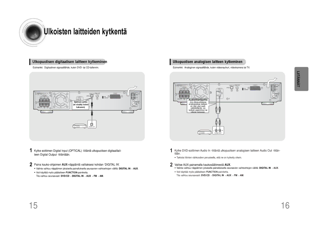 Samsung HTDS100RH/EDC manual Ulkopuolisen digitaalisen laitteen kytkeminen, Ulkopuolisen analogisen laitteen kytkeminen 