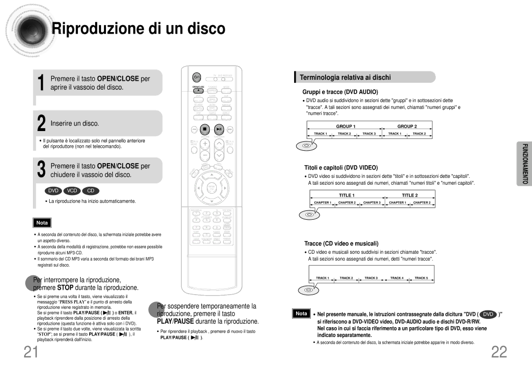 Samsung HTDS400RH/EDC, HTDS420RH/EDC manual Riproduzione di un disco, Inserire un disco, Terminologia relativa ai dischi 