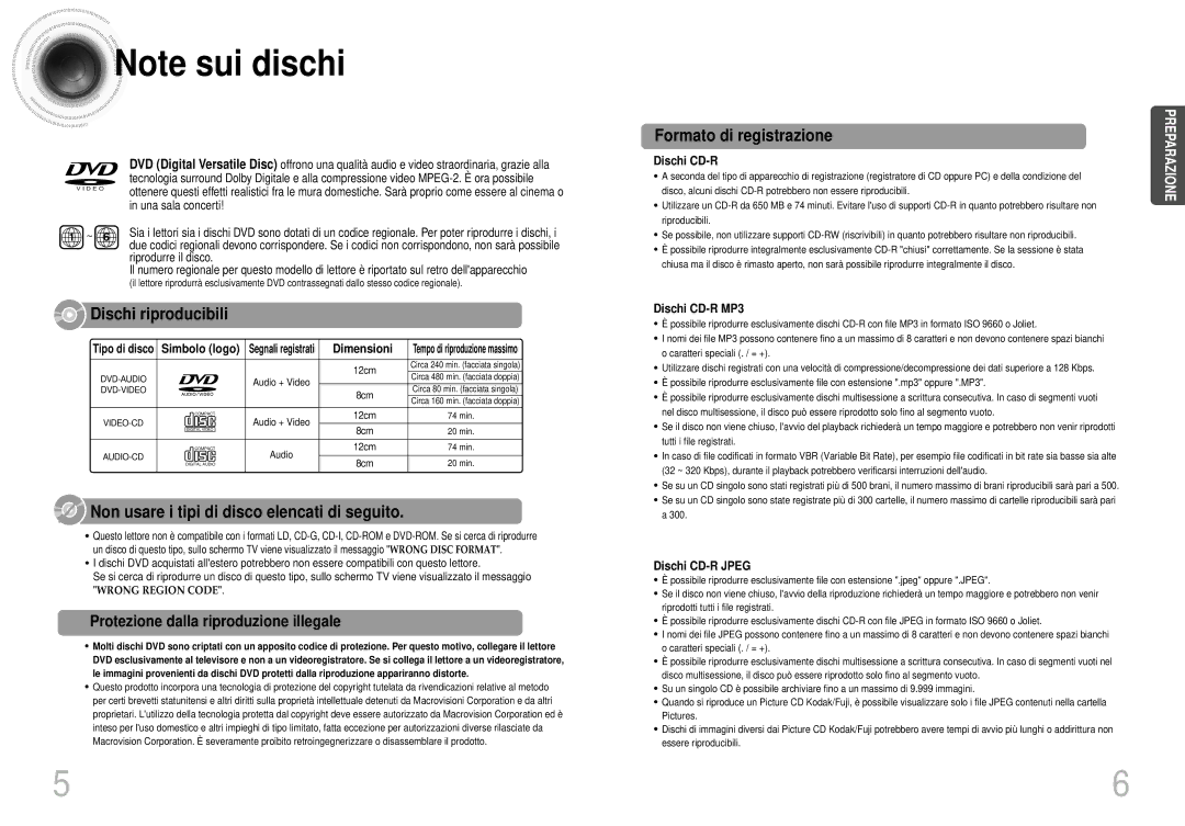 Samsung HTDS420RH/EDC manual Protezione dalla riproduzione illegale, Dimensioni, Dischi CD-R MP3, Dischi CD-R Jpeg 