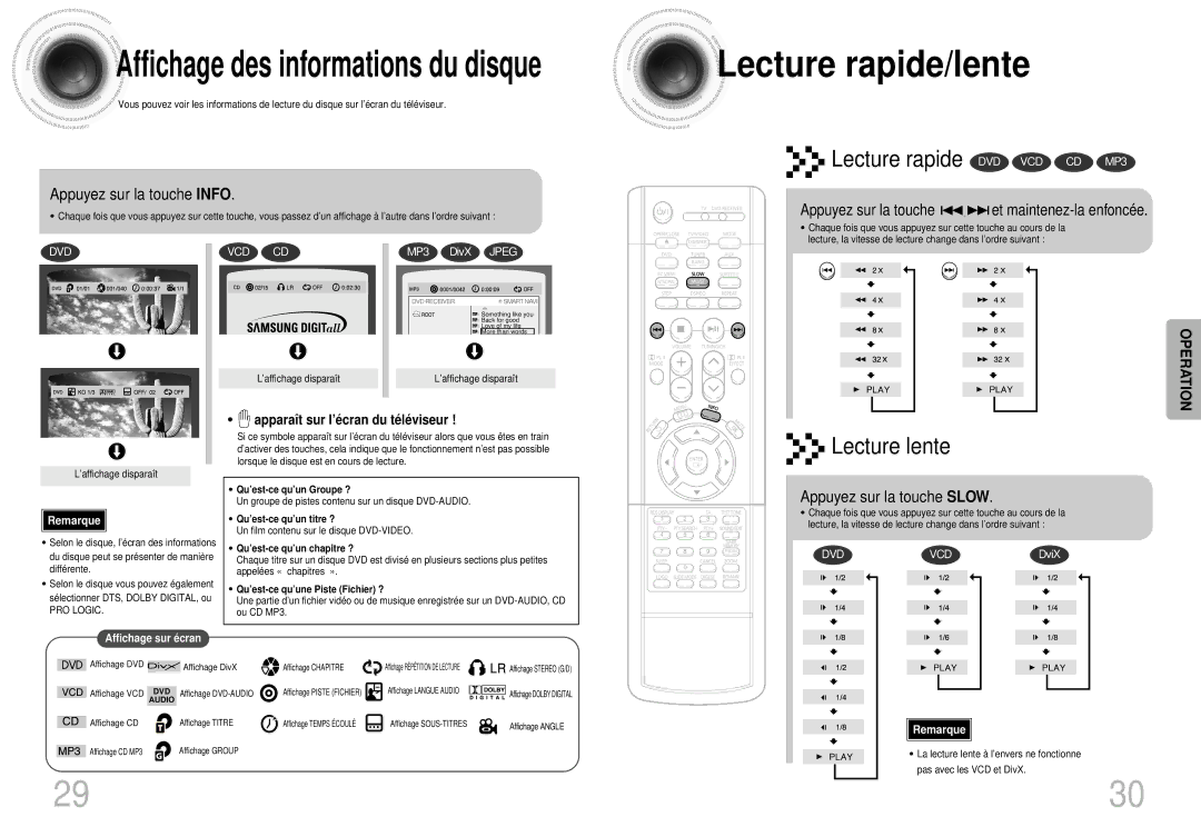 Samsung HTDS400RH/ELS, HTDS420RH/EDC manual Lecture rapide/lente, Appuyez sur la touche Info, Appuyez sur la touche Slow 