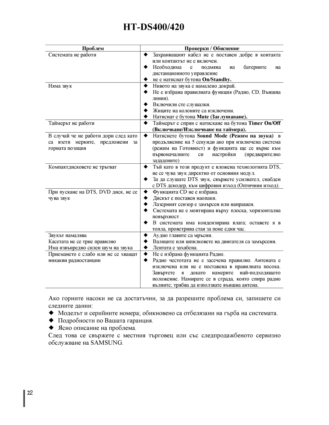 Samsung HTDS400RH/ELS, HTDS420RH/EDC manual Натиснат е бутона Mute Заглушаване 