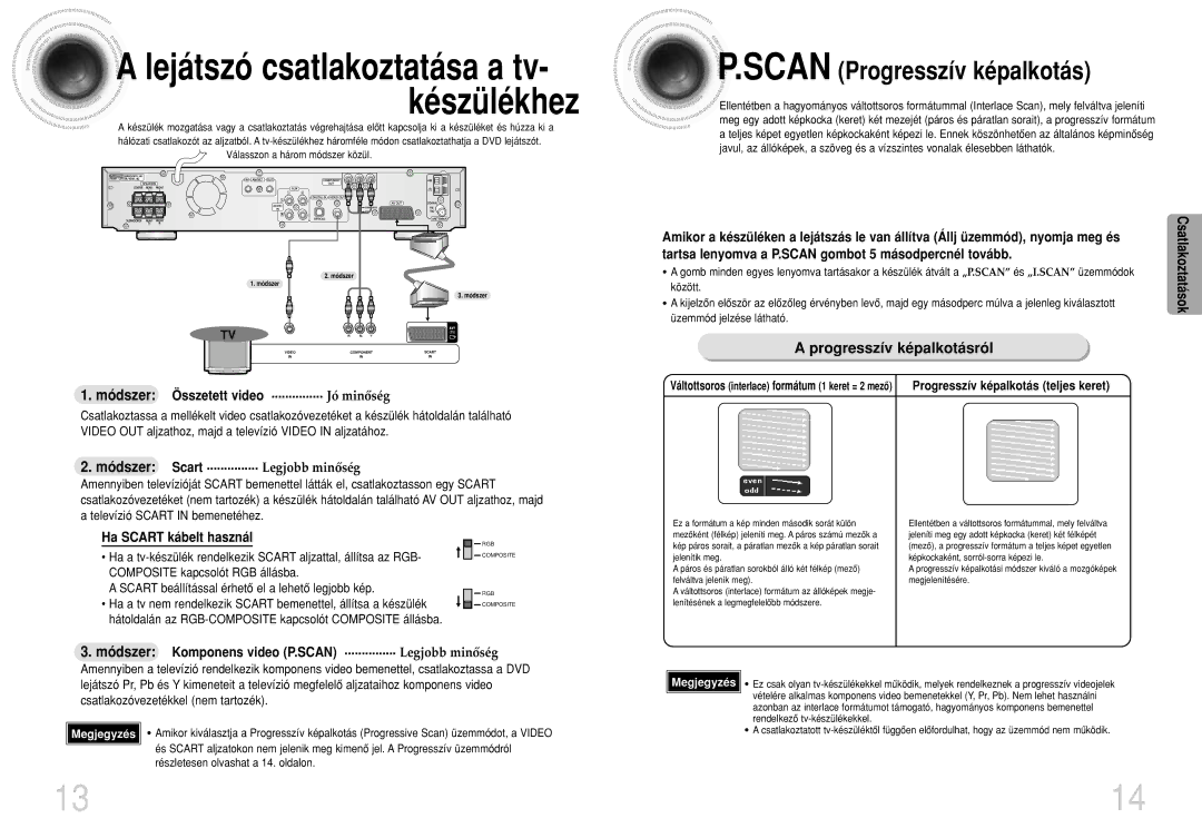 Samsung HTDS400RH/ELS, HTDS420RH/EDC manual Lejátszó csatlakoztatása a tv- készülékhez, Válasszon a három módszer közül 