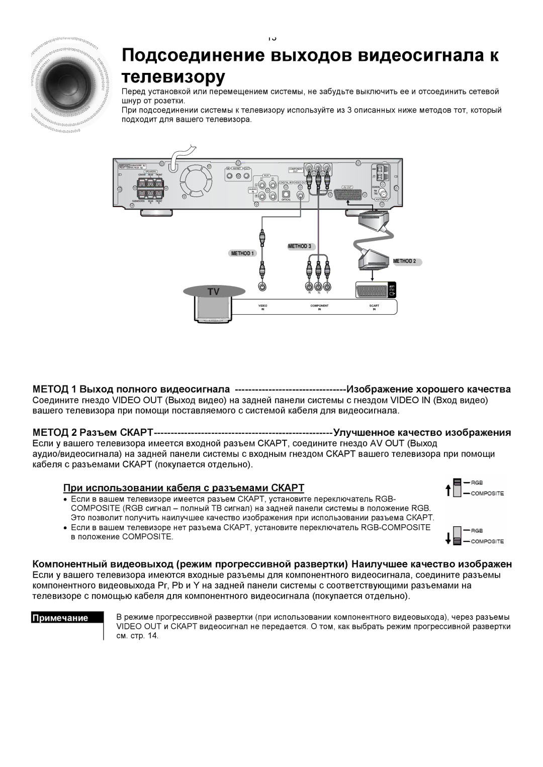 Samsung HTDS400RH/XFO manual Подсоединение выходов видеосигнала к телевизору, При использовании кабеля с разъемами Скарт 