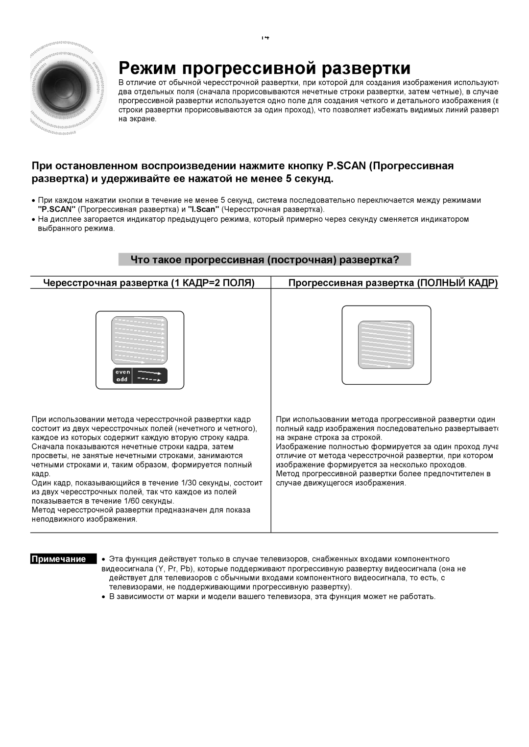 Samsung HT-DS420RH/XFO, HTDS400RH/XFO manual Режим прогрессивной развертки, Что такое прогрессивная построчная развертка? 
