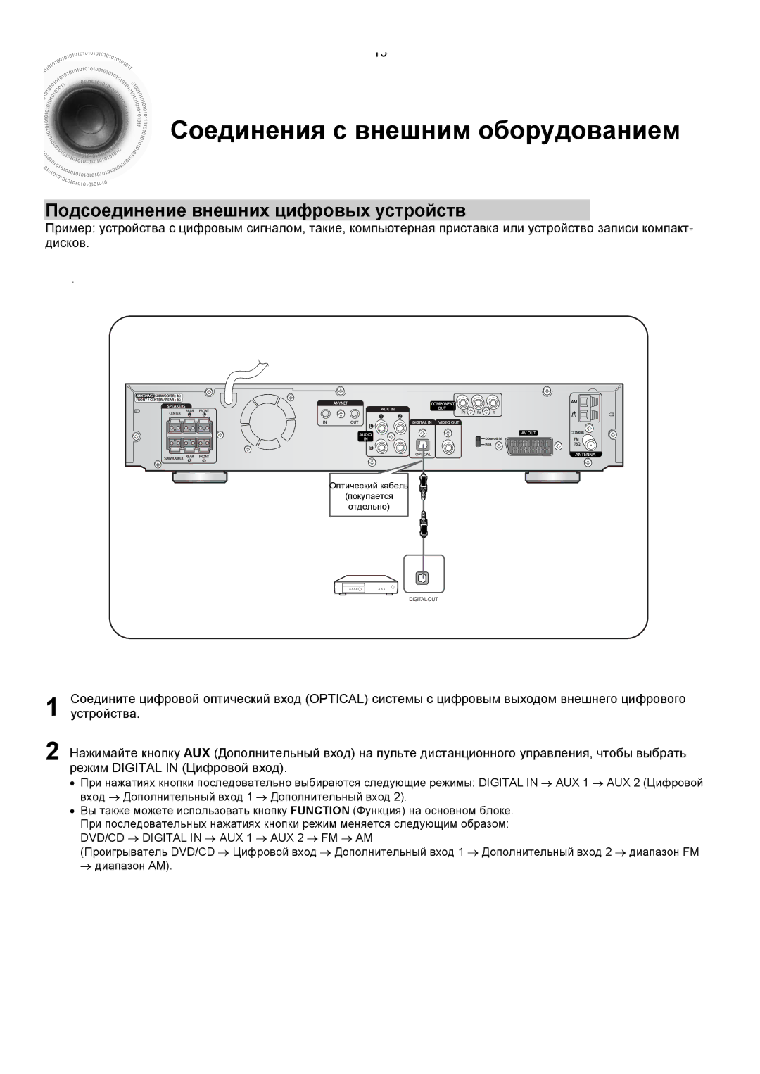 Samsung HTDS400RH/XFO manual Соединения с внешним оборудованием, Подсоединение внешних цифровых устройств, Устройства 