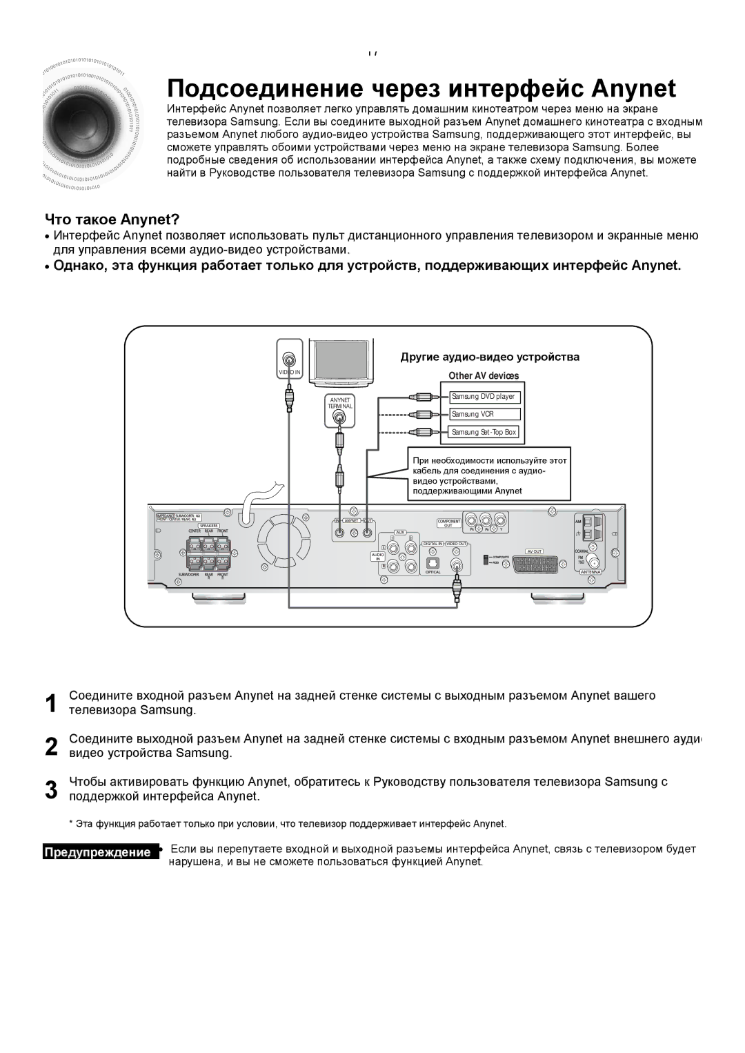 Samsung HTDS400RH/XFO, HT-DS420RH/XFO manual Подсоединение через интерфейс Anynet, Что такое Anynet?, Телевизора Samsung 