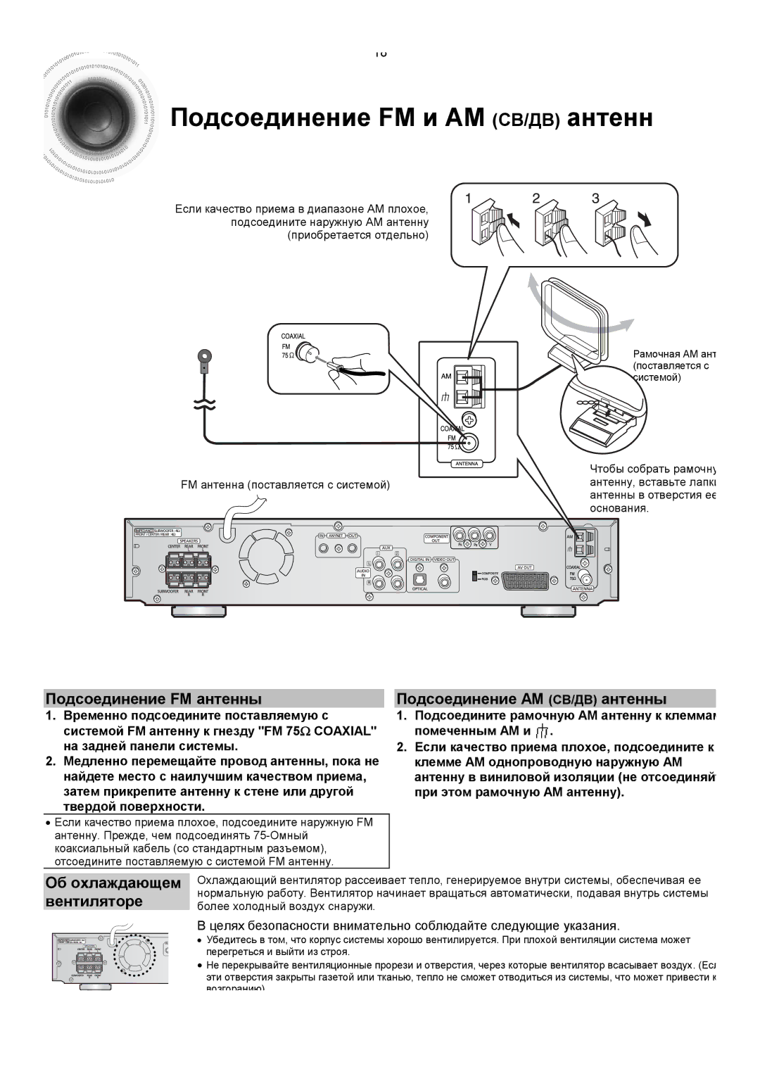 Samsung HT-DS420RH/XFO manual Подсоединение FM и AM СВ/ДВ антенн, Подсоединение FM антенны Подсоединение AM СВ/ДВ антенны 