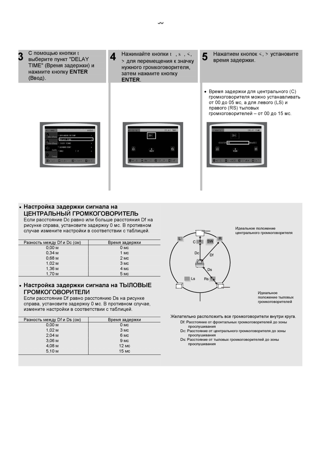 Samsung HT-DS420RH/XFO manual ∙ Настройка задержки сигнала на Тыловые, Нажатием кнопок , установите, Время задержки 