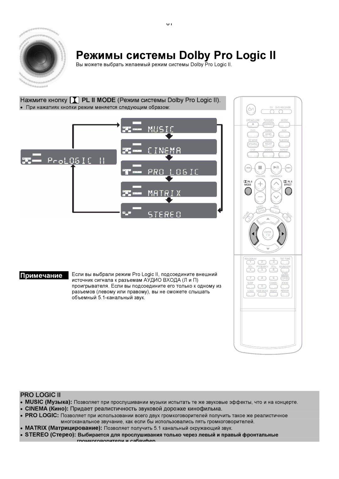 Samsung HTDS400RH/XFO, HT-DS420RH/XFO manual Режимы системы Dolby Pro Logic, Источник сигнала к разъемам Аудио Входа Л и П 