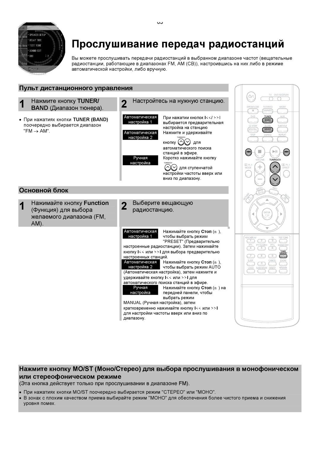 Samsung HTDS400RH/XFO, HT-DS420RH/XFO Прослушивание передач радиостанций, Пульт дистанционного управления, Основной блок 