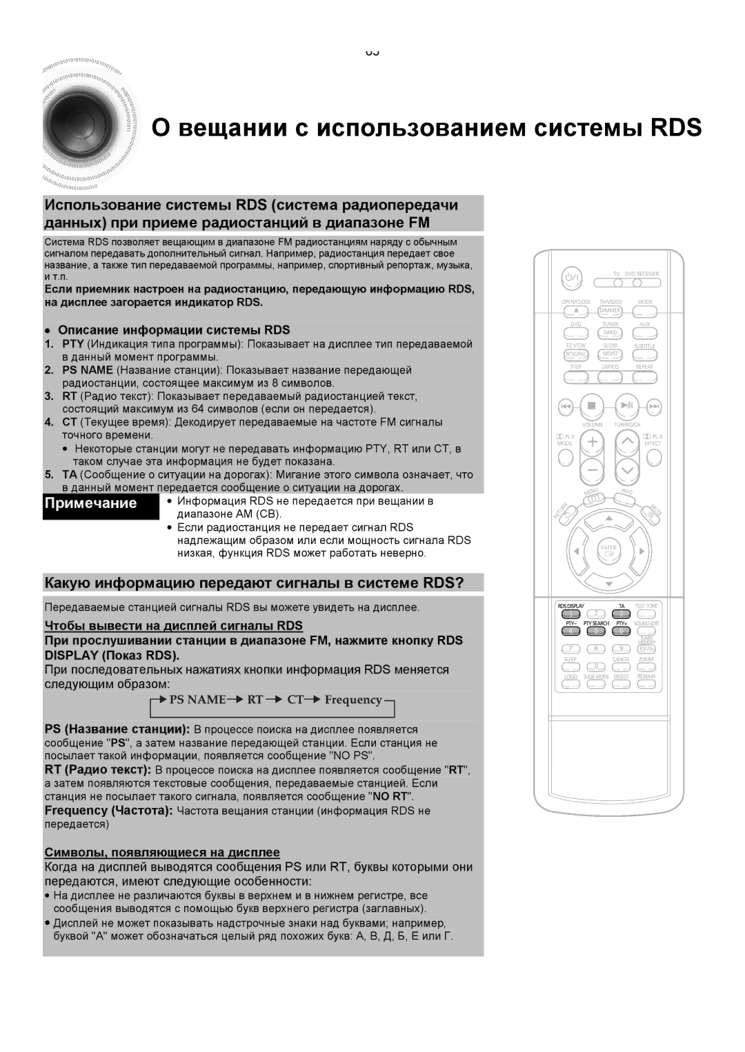 Samsung HTDS400RH/XFO manual Вещании с использованием системы RDS, Какую информацию передают сигналы в системе RDS? 