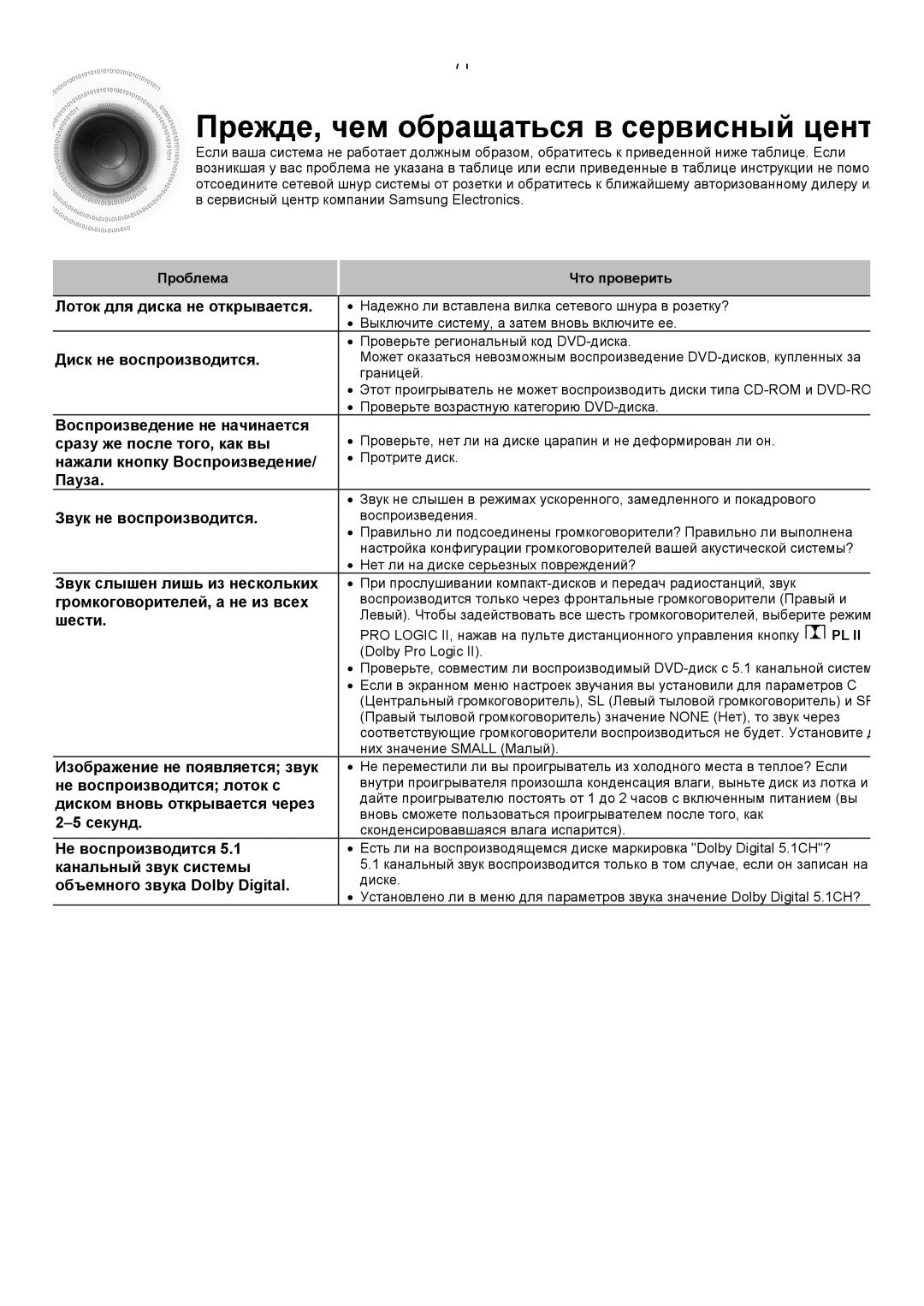 Samsung HTDS400RH/XFO Лоток для диска не открывается, Диск не воспроизводится, Воспроизведение не начинается, Пауза, Шести 