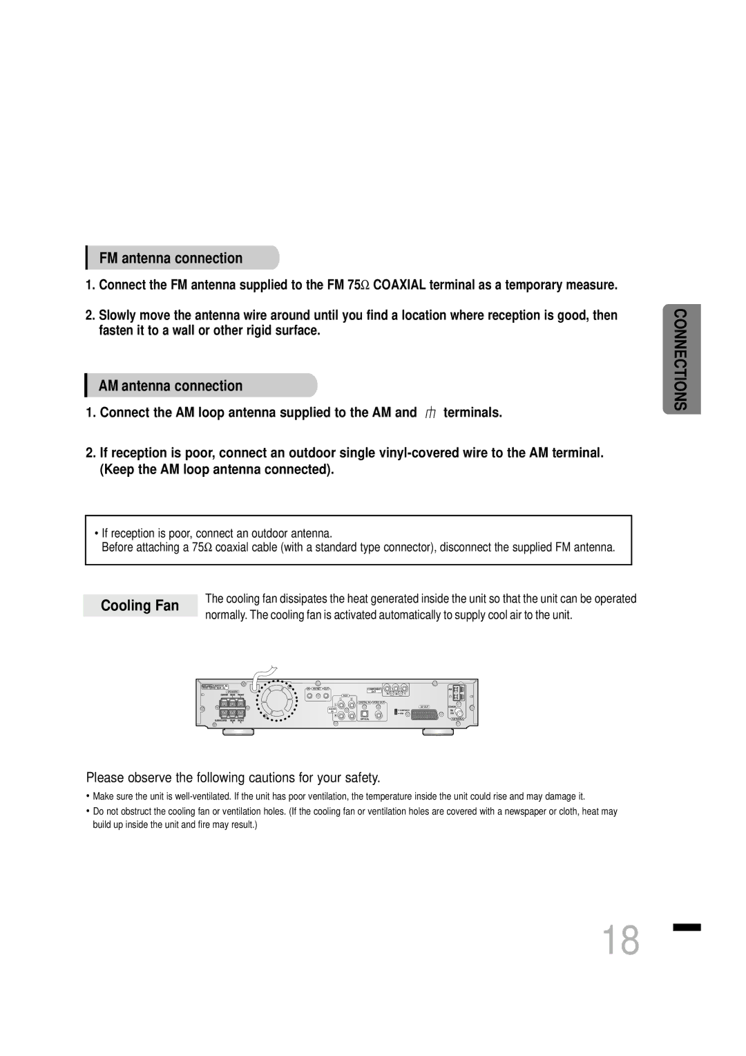 Samsung HTDS460RH/XFO, HTDS460RH/ELS manual FM antenna connection 