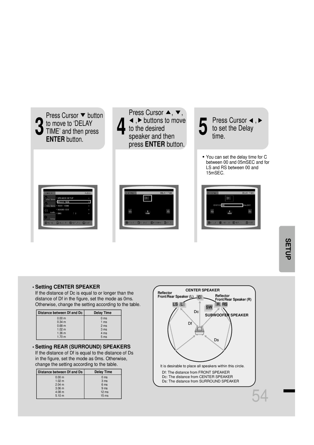 Samsung HTDS460RH/XFO, HTDS460RH/ELS manual 3to move to ‘DELAY TIME’ and then press Enter button 