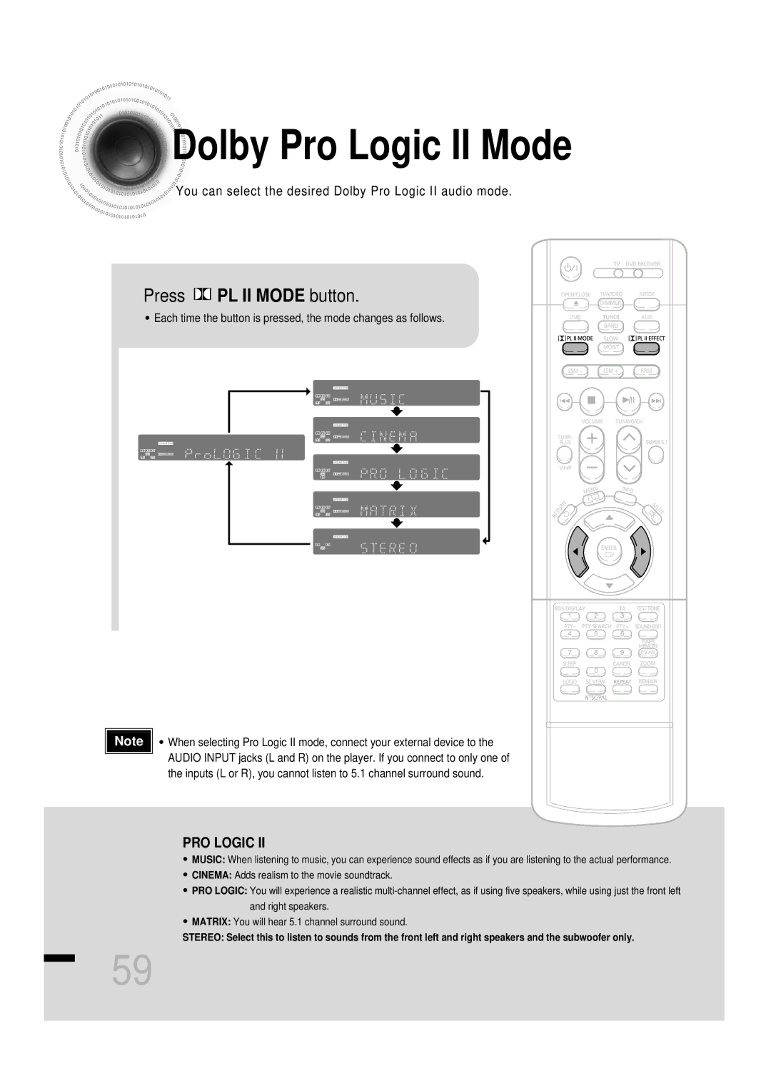 Samsung HTDS460RH/ELS, HTDS460RH/XFO manual Dolby Pro Logic II Mode, Press PL II Mode button 