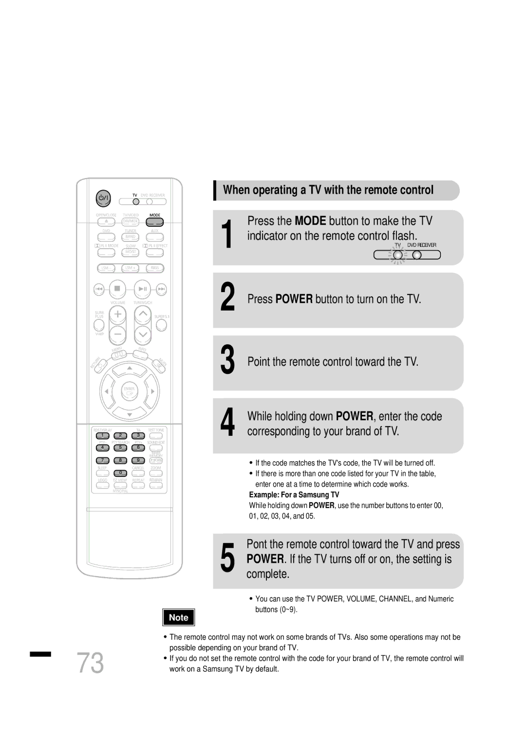 Samsung HTDS460RH/ELS, HTDS460RH/XFO manual Press the Mode button to make the TV, Indicator on the remote control flash 