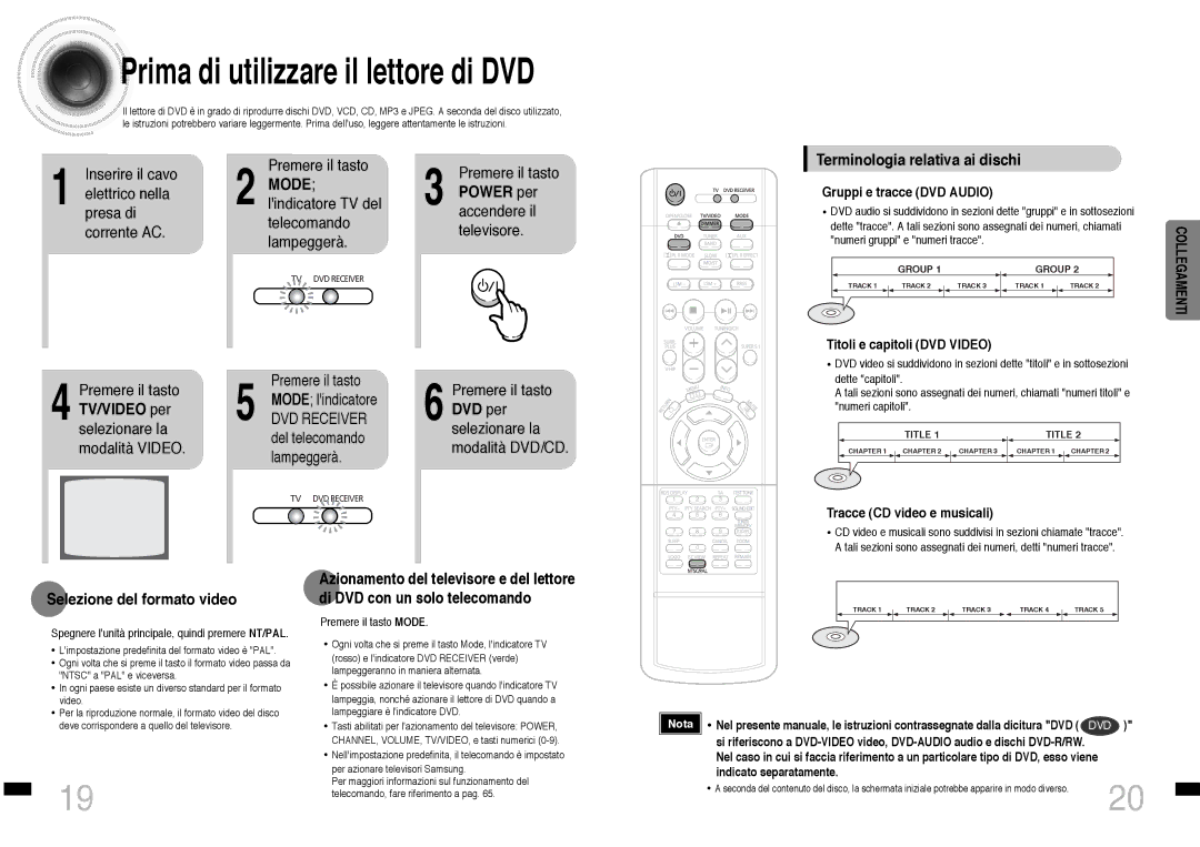 Samsung HTDS460RH/XFO, HTDS460RH/ELS manual Mode, Power per, Terminologia relativa ai dischi, Di DVD con un solo telecomando 