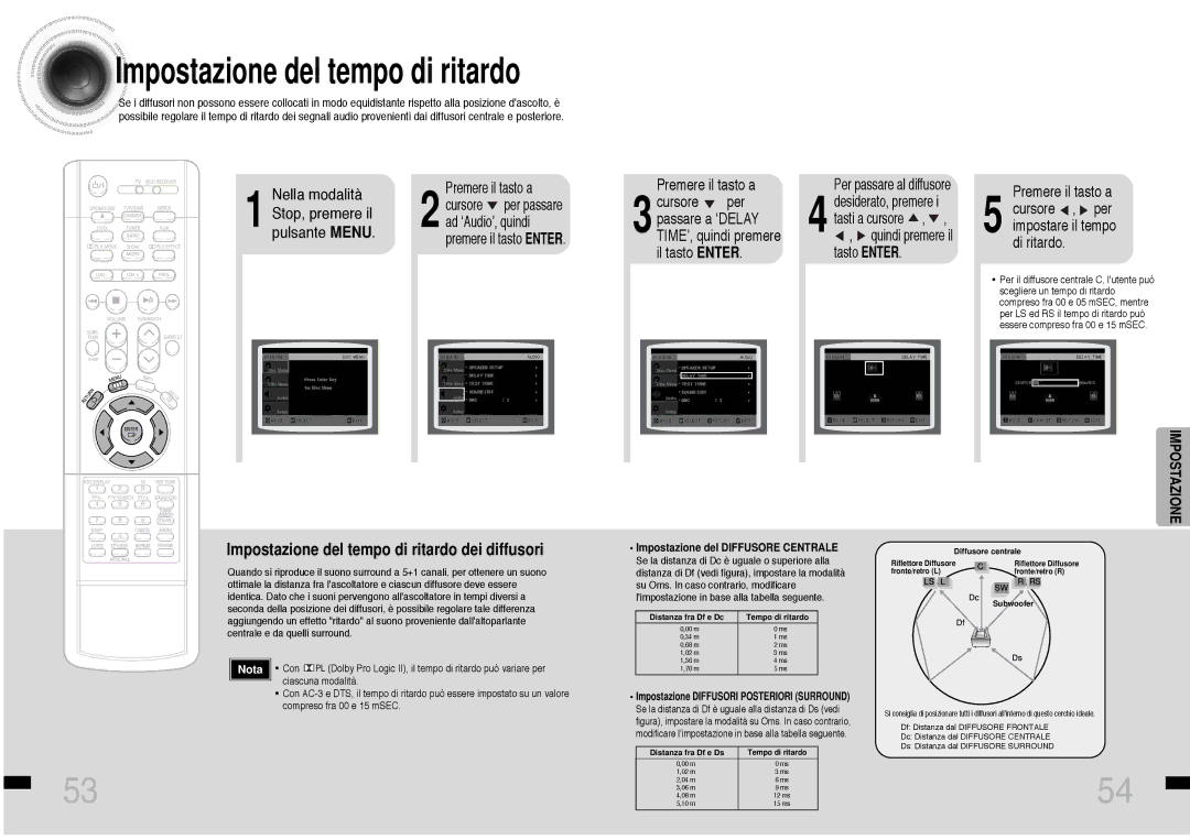 Samsung HTDS460RH/ELS, HTDS460RH/XFO manual Ad ‘Audio’, quindi, Premere il tasto Enter 