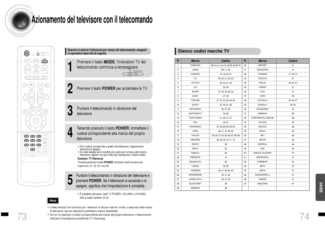 Samsung HTDS460RH/ELS manual Telecomando comincia a lampeggiare, Premere il tasto Mode lindicatore TV del, Televisore 