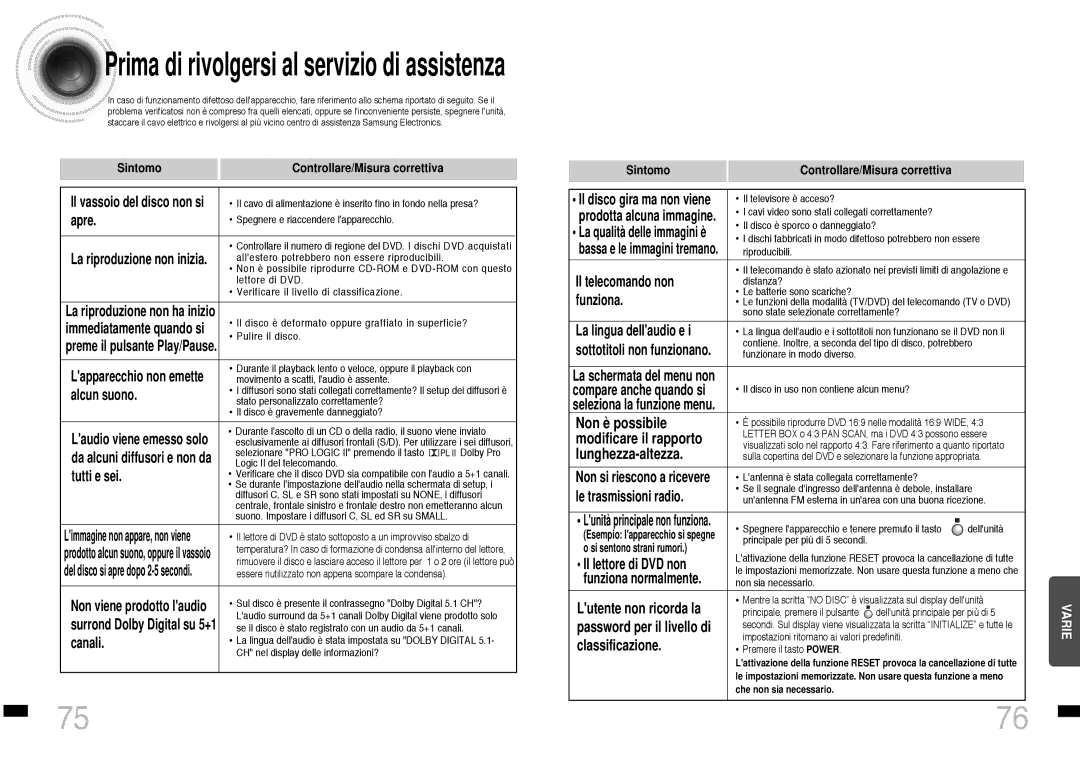 Samsung HTDS460RH/XFO, HTDS460RH/ELS manual Non è possibile, Modificare il rapporto, Lunghezza-altezza 