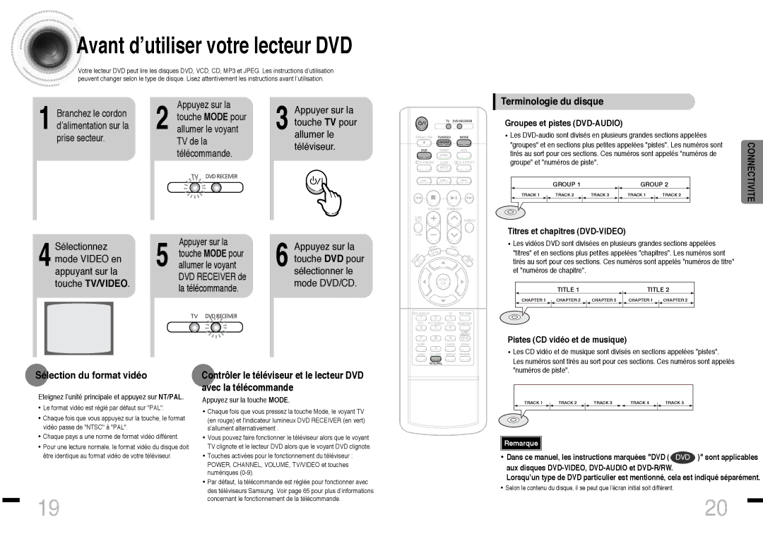 Samsung HTDS460RH/ELS manual Avant d’utiliser votre lecteur DVD, Terminologie du disque 