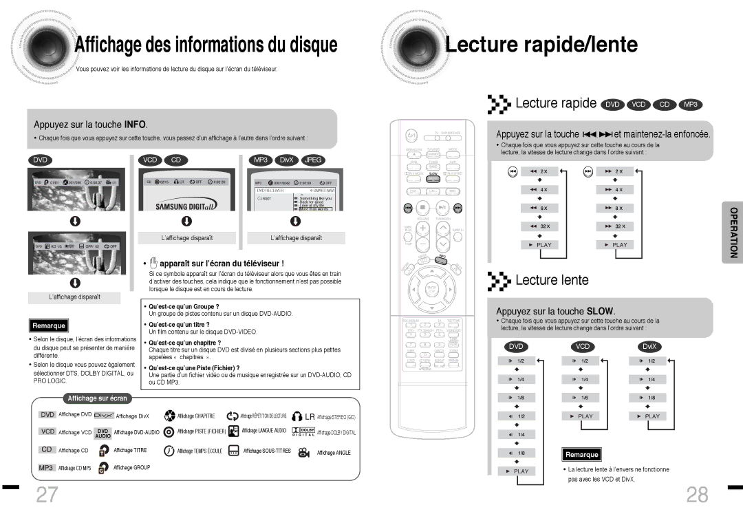 Samsung HTDS460RH/ELS Lecture rapide/lente, Appuyez sur la touche Info, Appuyez sur la touche Slow, Affichage sur écran 