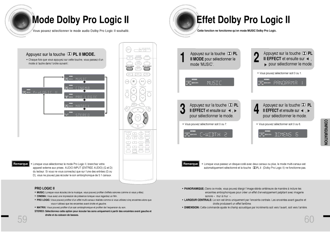 Samsung HTDS460RH/ELS manual Mode Dolby Pro Logic, Effet Dolby Pro Logic, Appuyez sur la touche PL II Mode 