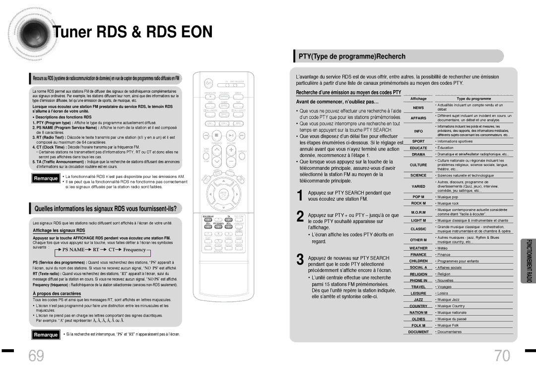 Samsung HTDS460RH/ELS manual Tuner RDS & RDS EON, PTYType de programmeRecherch, Avant de commencer, n’oubliez pas… 