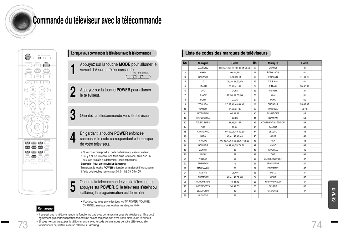 Samsung HTDS460RH/ELS manual Commande du téléviseur avec la télécommande, Voyant TV sur la télécommande 