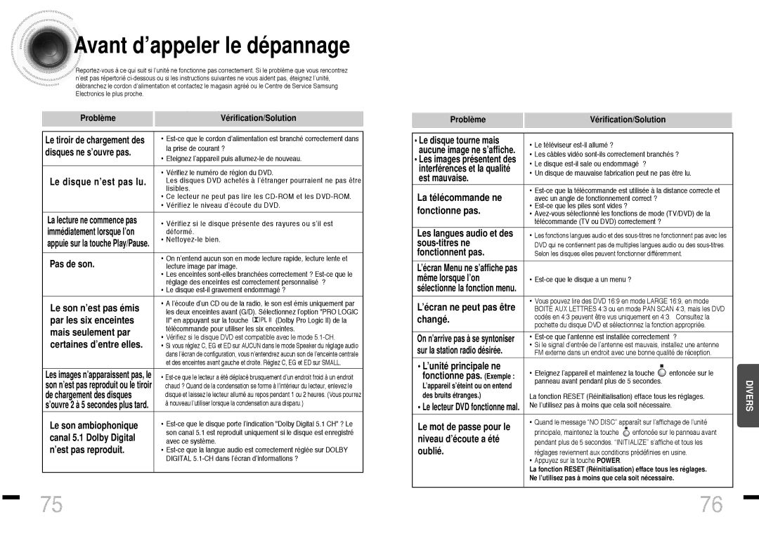 Samsung HTDS460RH/ELS manual Avant d’appeler le dépannage 