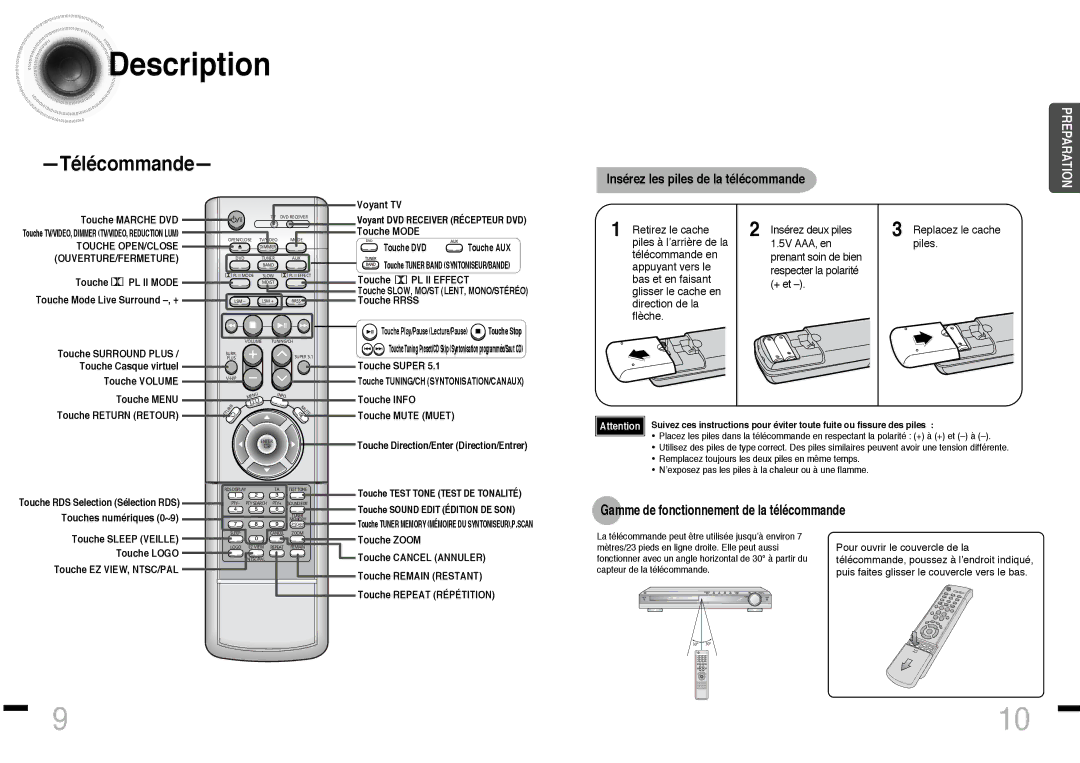 Samsung HTDS460RH/ELS manual Télécommande, Insérez les piles de la télécommande, Gamme de fonctionnement de la télécommande 