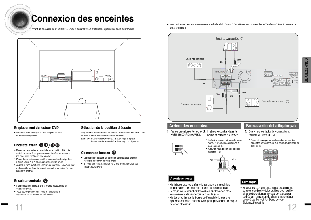 Samsung HTDS460RH/ELS manual Connexion des enceintes 