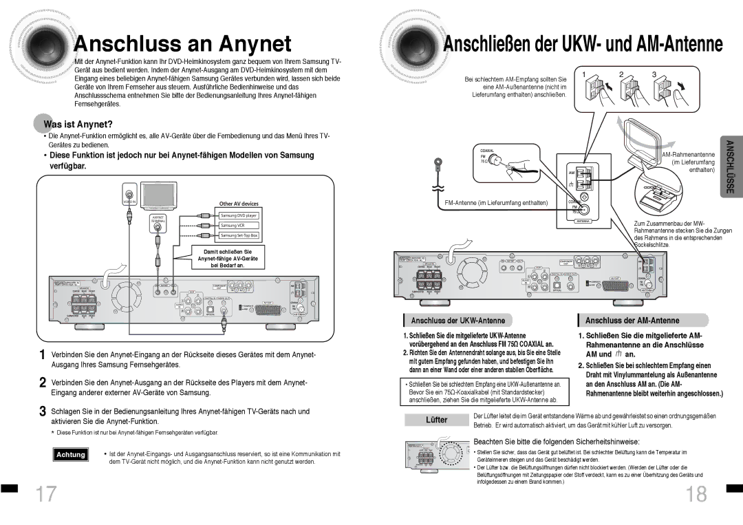 Samsung HTDS460RH/ELS manual Was ist Anynet?, Lüfter, Anschluss der UKW-Antenne Anschluss der AM-Antenne 