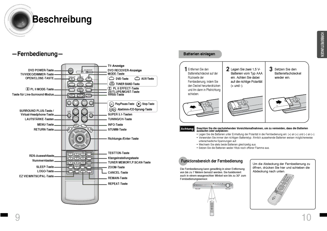 Samsung HTDS460RH/ELS manual Batterien einlegen, Funktionsbereich der Fernbedienung, TV-Anzeige 