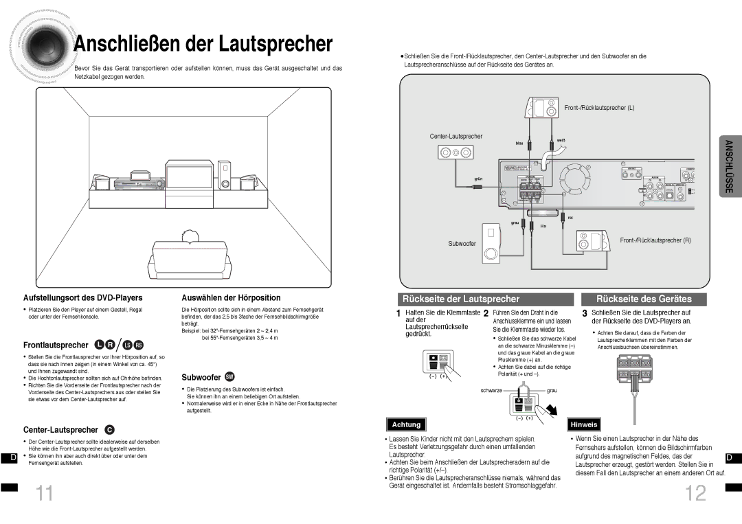 Samsung HTDS460RH/ELS manual Anschließen der Lautsprecher, Aufstellungsort des DVD-Players, Frontlautsprecher L R LS RS 