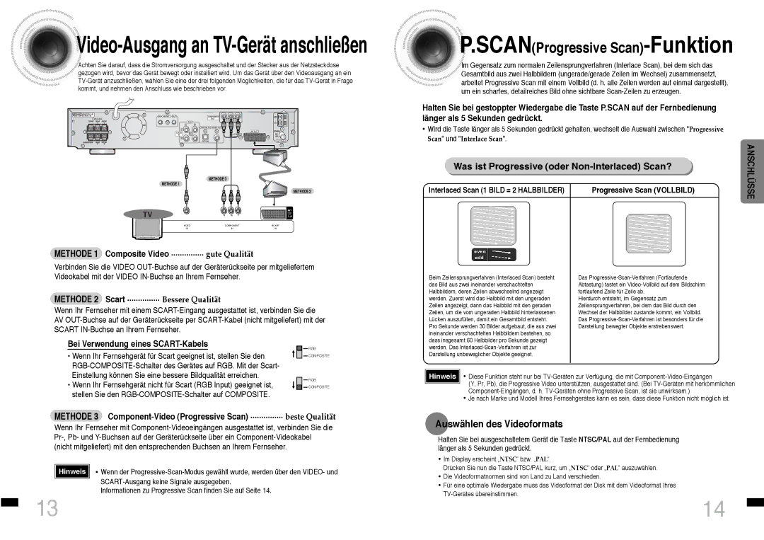 Samsung HTDS460RH/ELS manual Auswählen des Videoformats, Methode 1 Composite Video ............... gute Qualität 