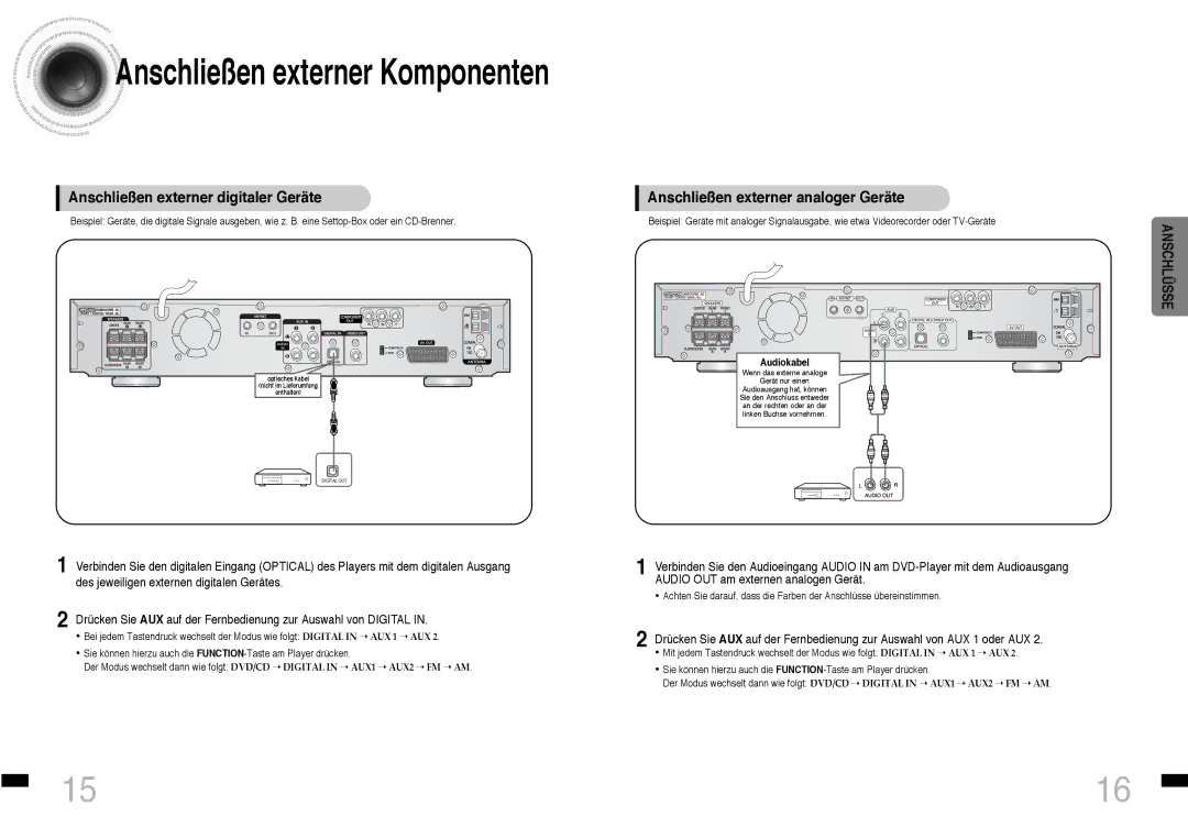 Samsung HTDS460RH/ELS manual Anschließen externer digitaler Geräte, Anschließen externer analoger Geräte, Audiokabel 