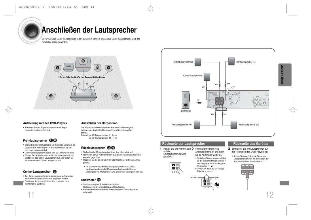 Samsung HTDS470RH/EDC manual Aufstellungsort des DVD-Players Auswählen der Hörposition, Frontlautsprecher L R, Subwoofer SW 