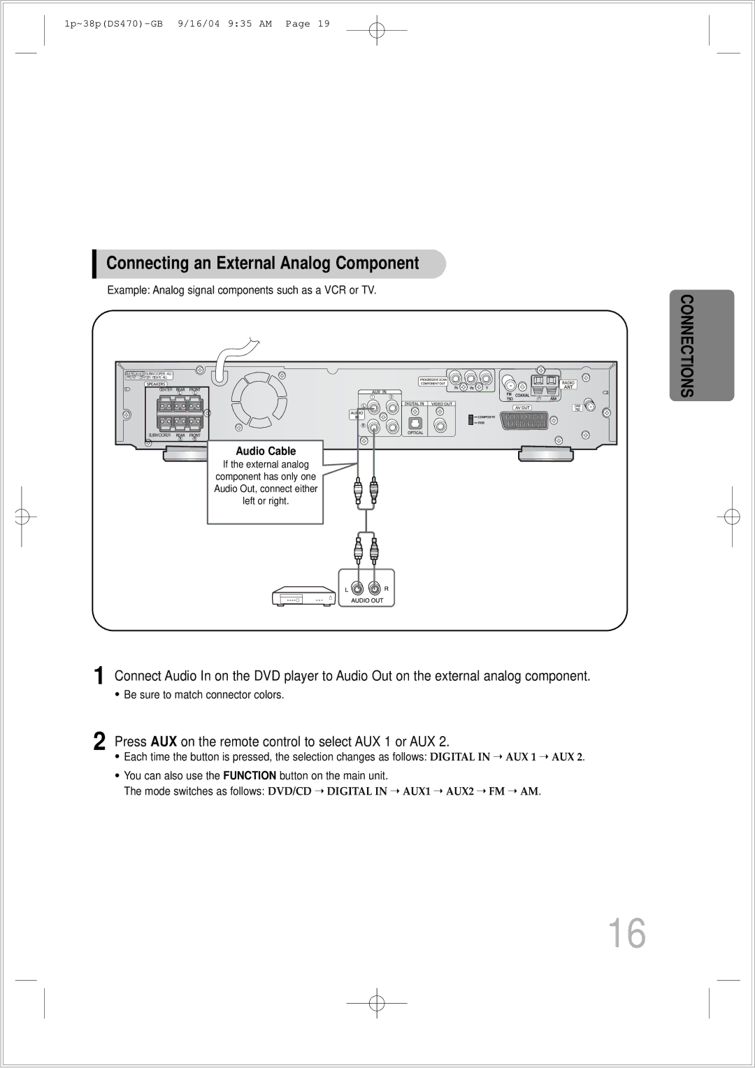 Samsung HTDS470RH/EDC manual Connecting an External Analog Component 