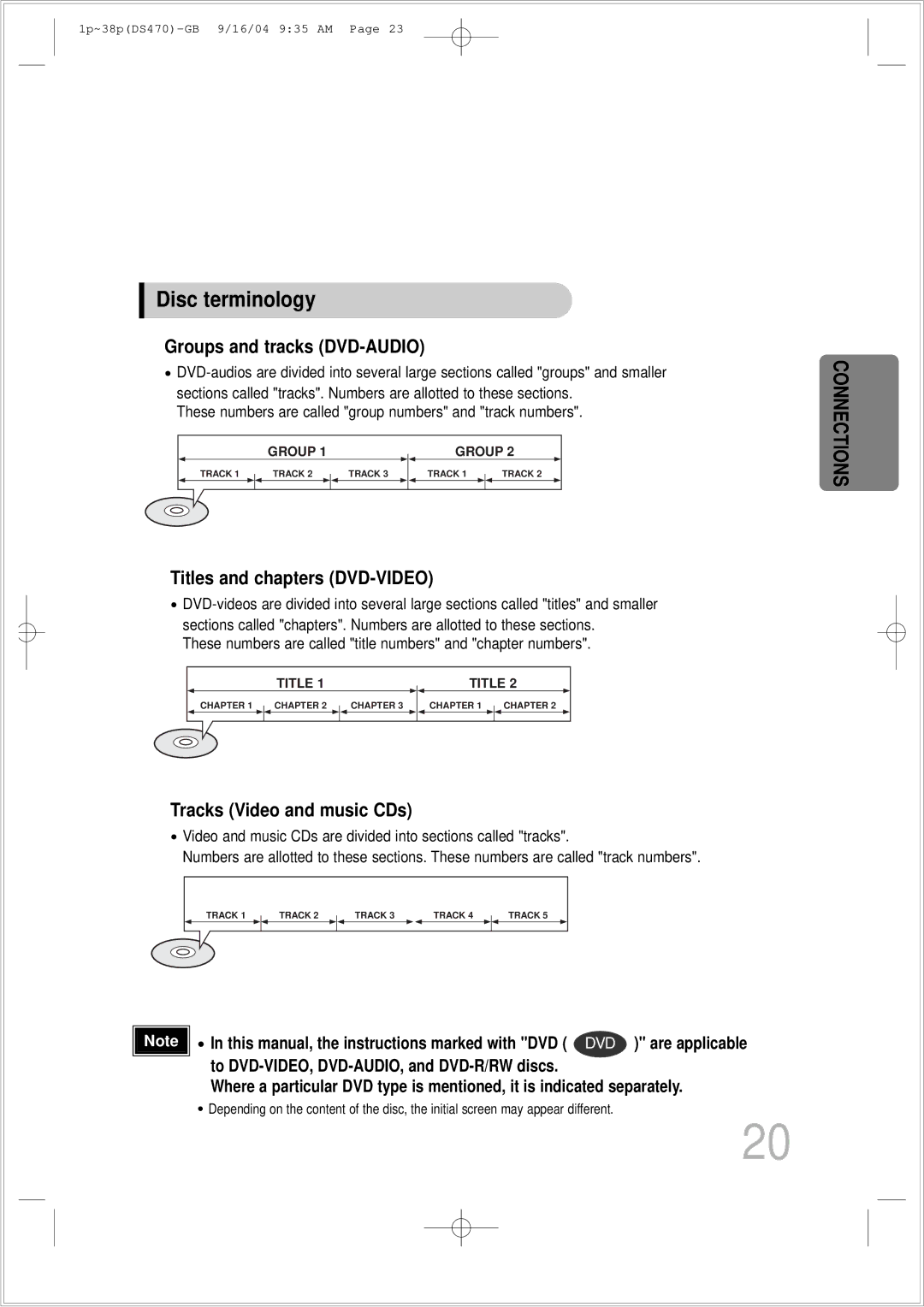 Samsung HTDS470RH/EDC manual Disc terminology, Groups and tracks DVD-AUDIO, Titles and chapters DVD-VIDEO 