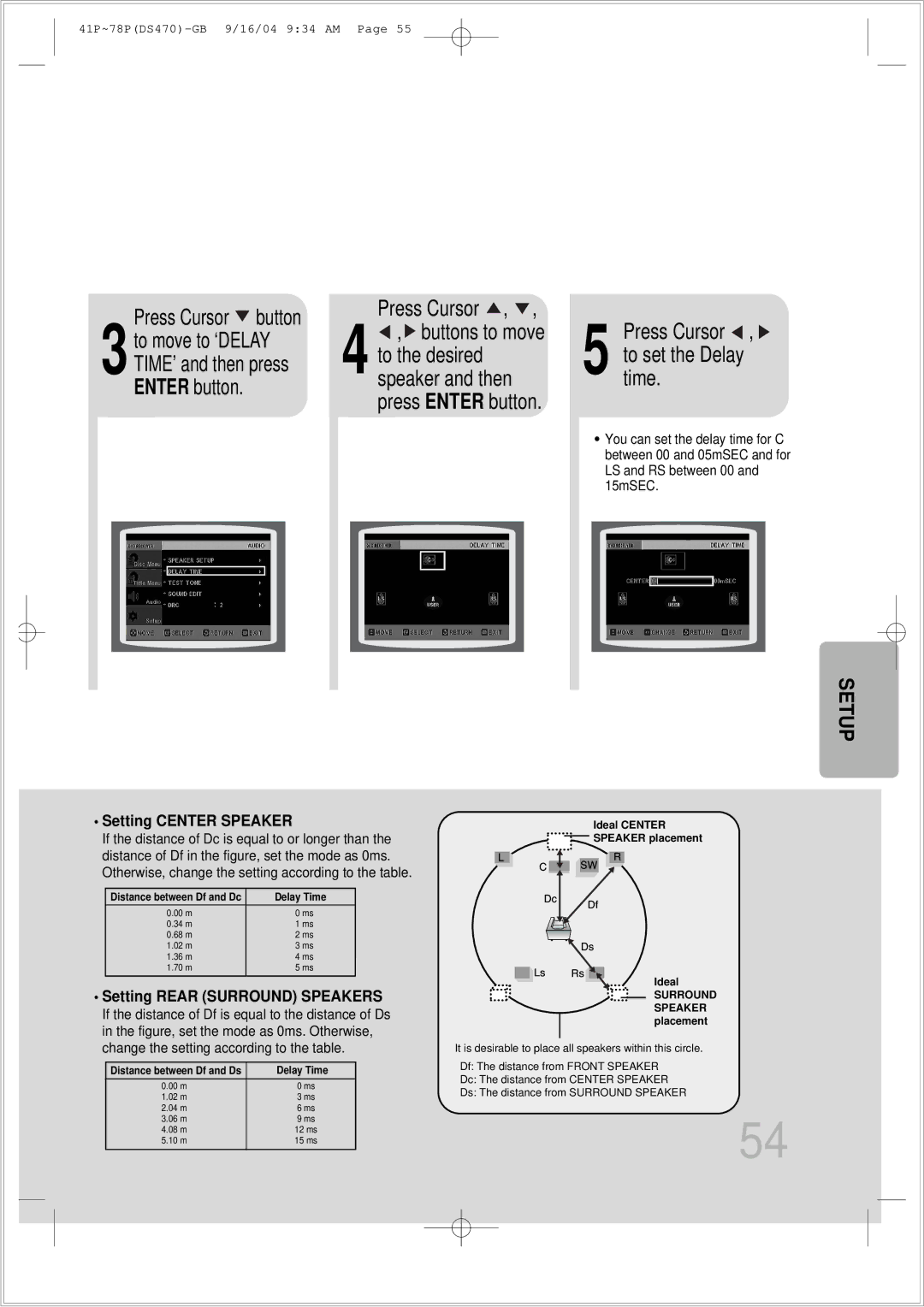 Samsung HTDS470RH/EDC manual Press Cursor , 5 totime.set the Delay, Setting Center Speaker, Setting Rear Surround Speakers 