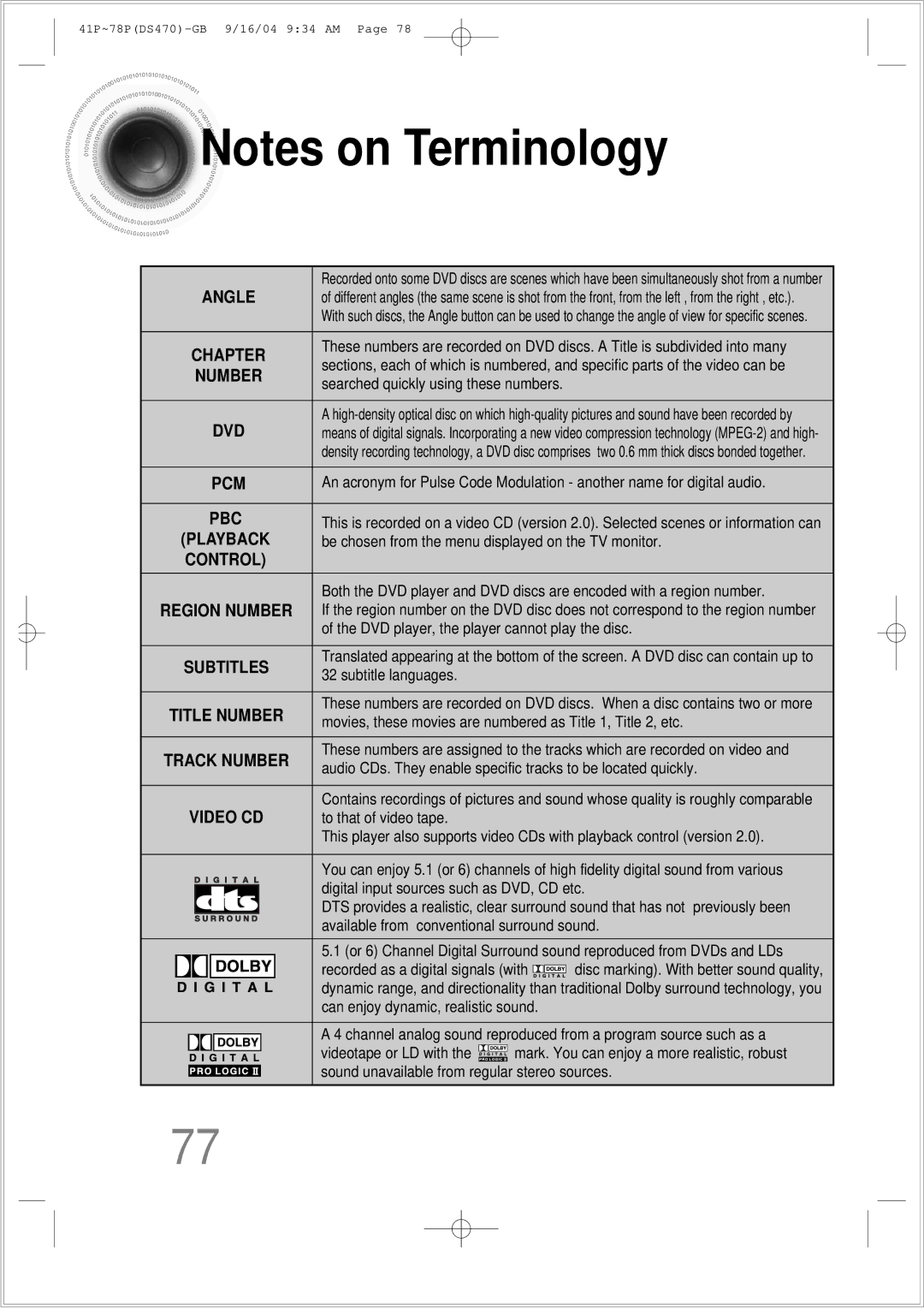 Samsung HTDS470RH/EDC Be chosen from the menu displayed on the TV monitor, DVD player, the player cannot play the disc 