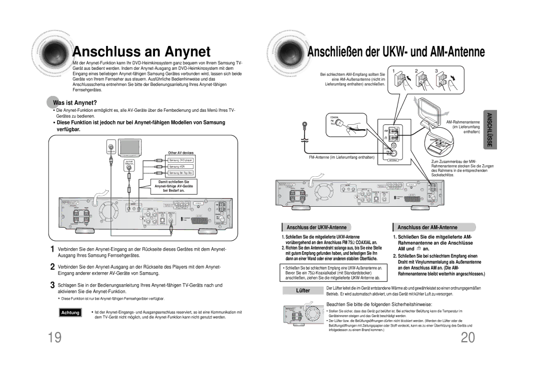 Samsung HTDS490RH/ELS manual Was ist Anynet?, Anschluss der AM-Antenne, Lüfter 