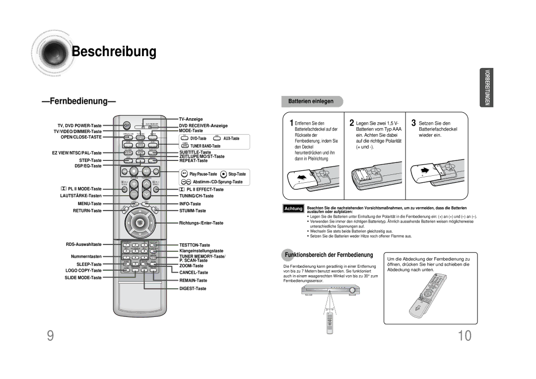 Samsung HTDS490RH/ELS manual Legen Sie zwei 1,5, Setzen Sie den, Funktionsbereich der Fernbedienung, TV-Anzeige 