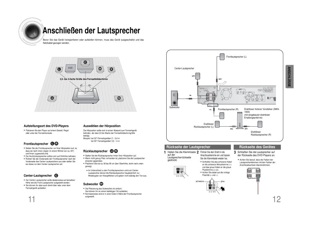 Samsung HTDS490RH/ELS manual Aufstellungsort des DVD-Players Auswählen der Hörposition, Frontlautsprecher L R, Subwoofer SW 