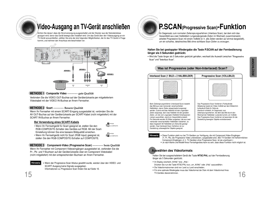 Samsung HTDS490RH/ELS manual Was ist Progressive oder Non-Interlaced Scan?, Auswählen des Videoformats 