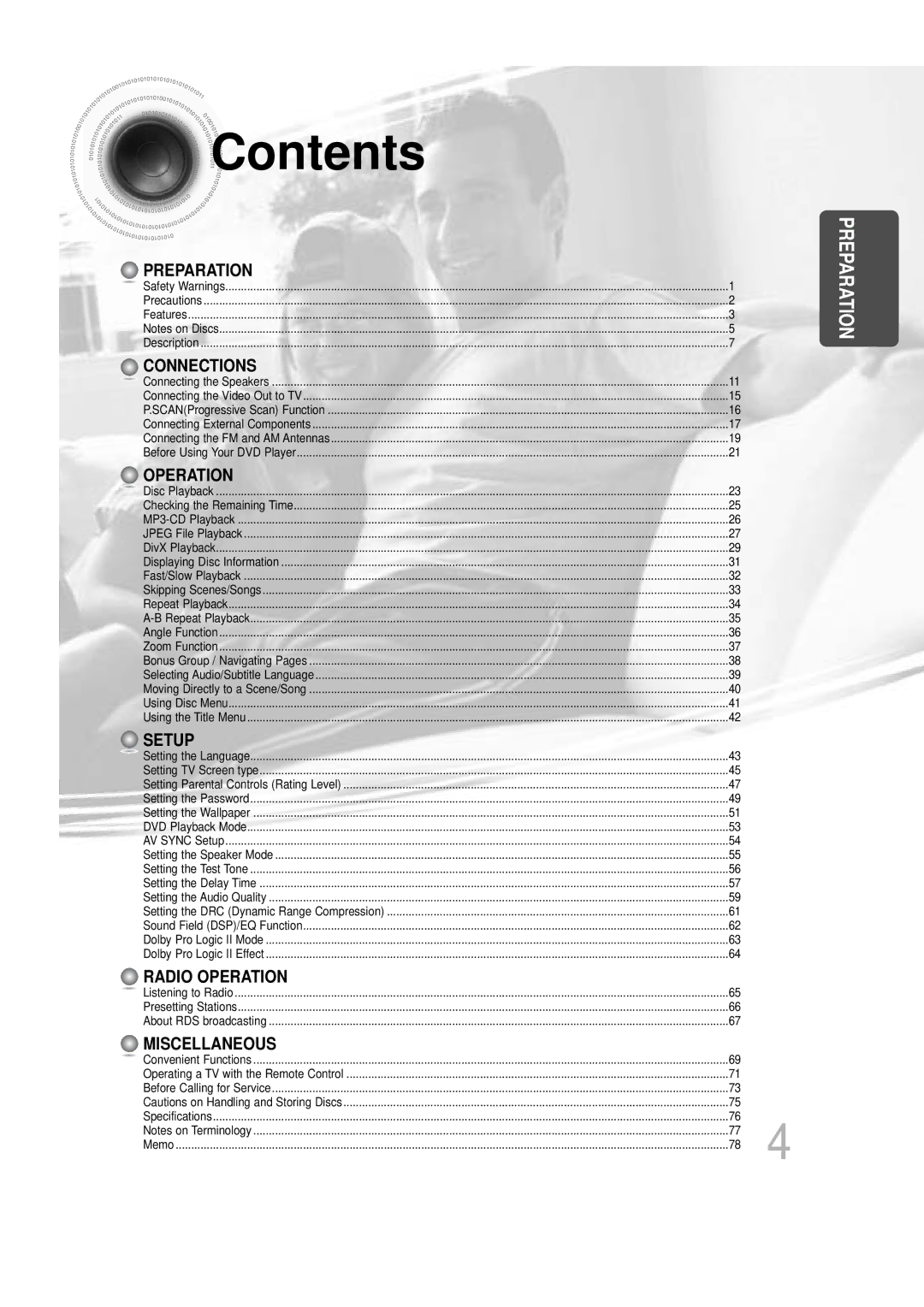 Samsung HTDS490RH/ELS manual Contents 