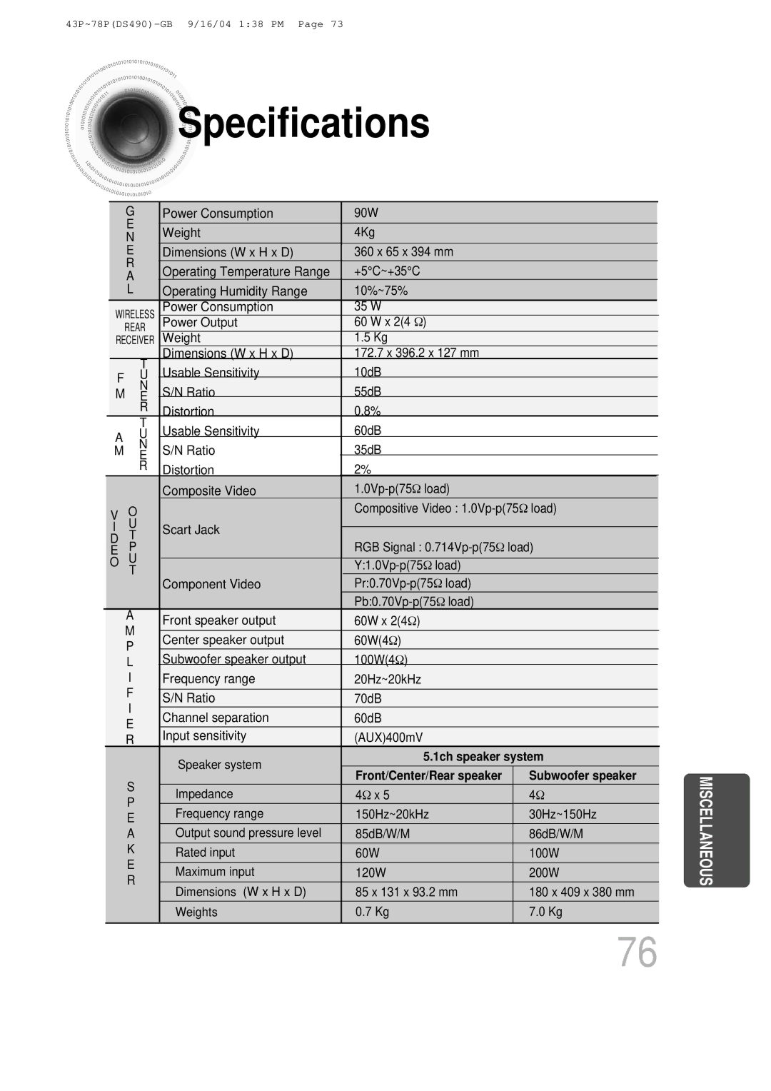 Samsung HTDS490RH/ELS manual Specifications, 1ch speaker system, Subwoofer speaker 